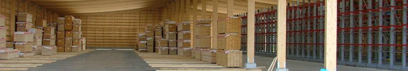 GlobalPanels